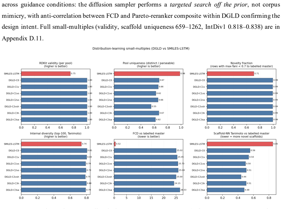 Figure 24