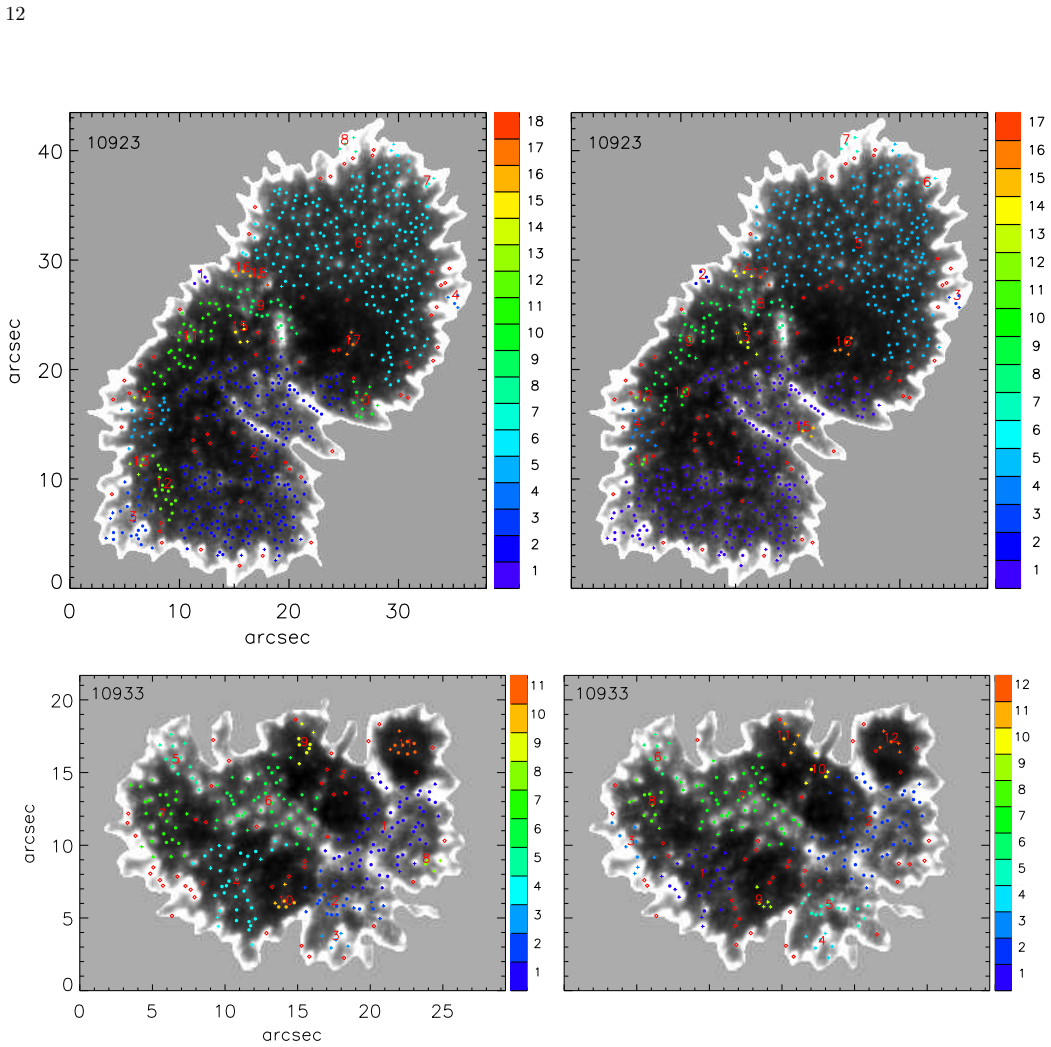 Figure 11