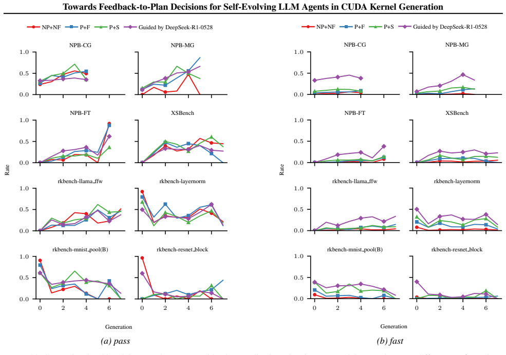 Figure 23
