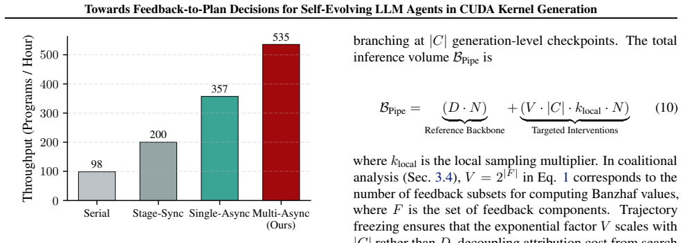 Figure 26
