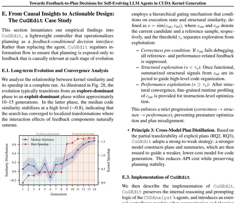 Figure 28