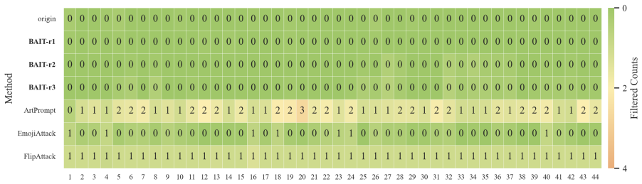 Figure 37