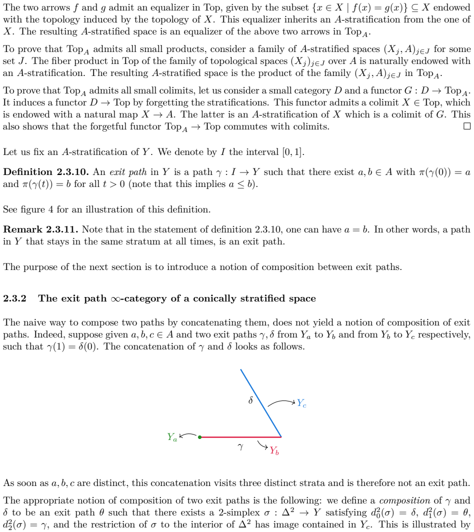 Figure 21