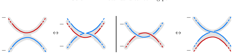 Figure 1.2