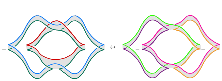 Figure 1.3