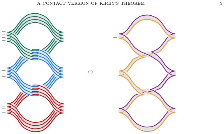 Figure 1.4
