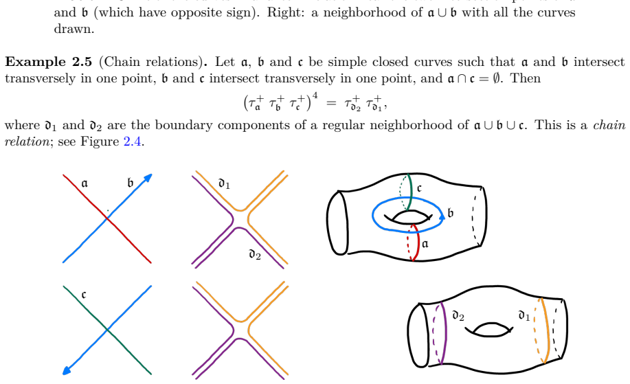 Figure 2.4