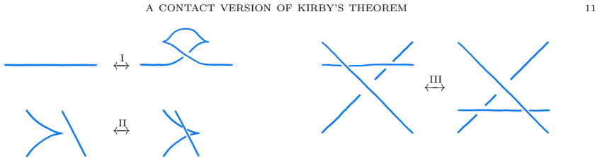 Figure 3.4
