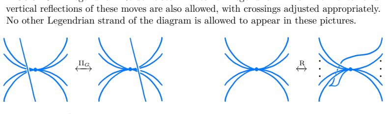 Figure 3.5