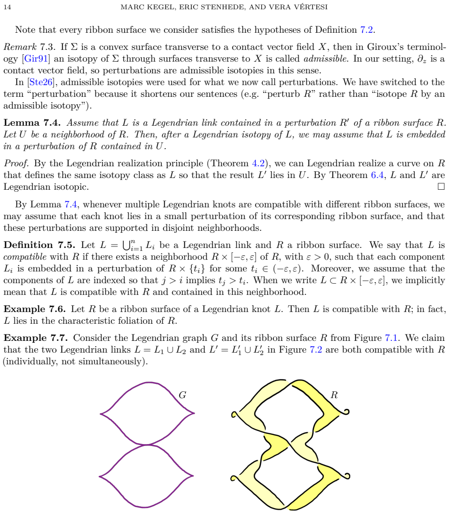 Figure 7.1