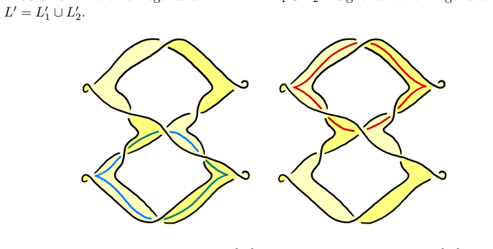 Figure 7.3
