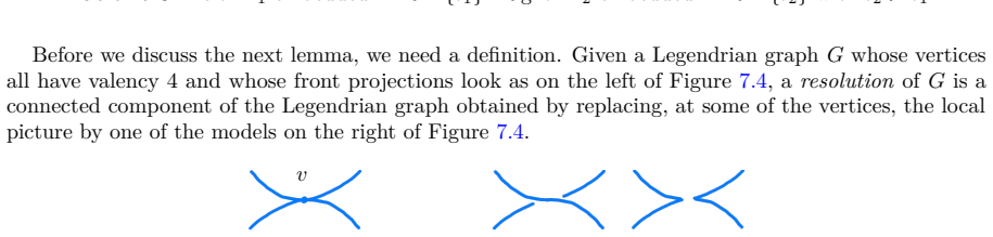 Figure 7.4