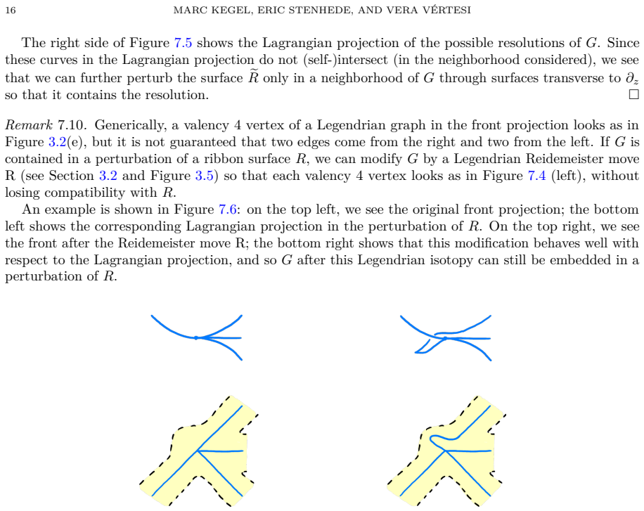 Figure 7.6