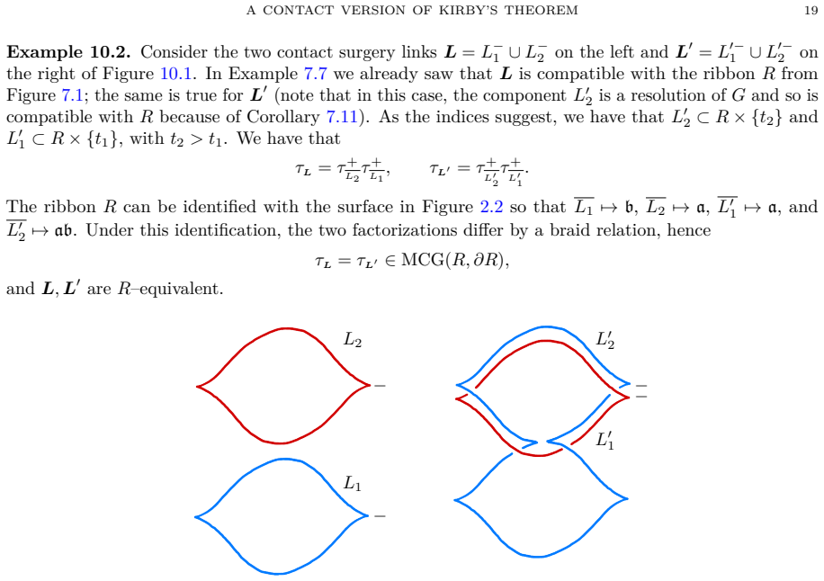 Figure 10.1