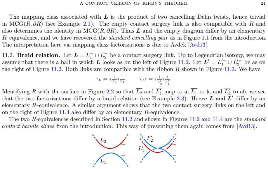 Figure 11.2
