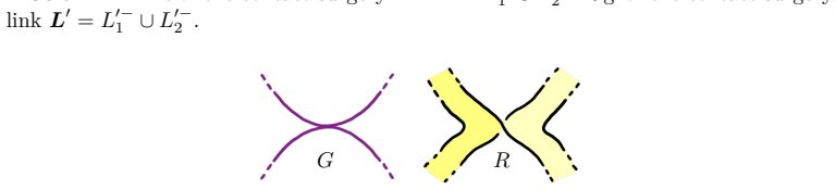Figure 11.3