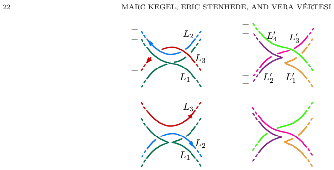 Figure 11.5
