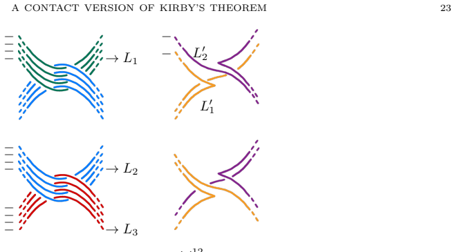 Figure 11.7