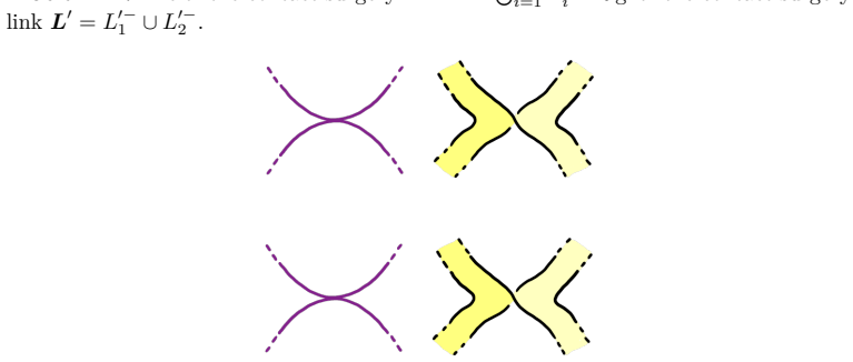 Figure 11.8
