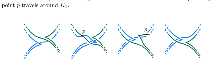 Figure 11.11
