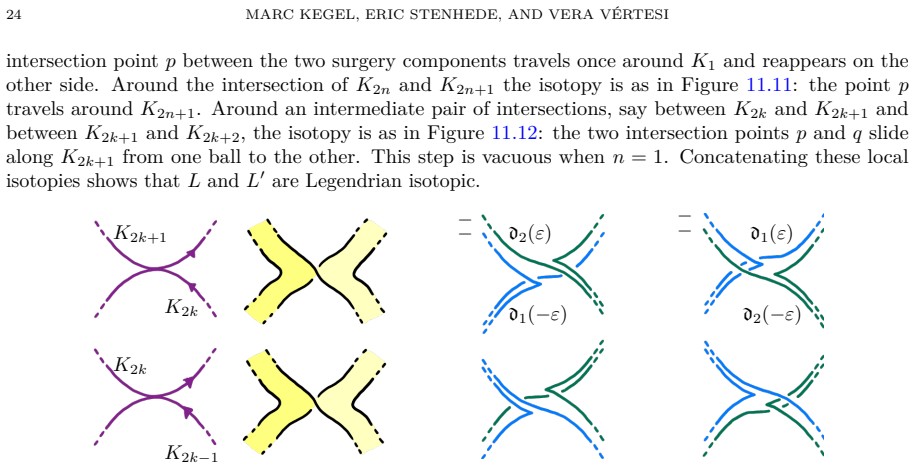 Figure 11.9