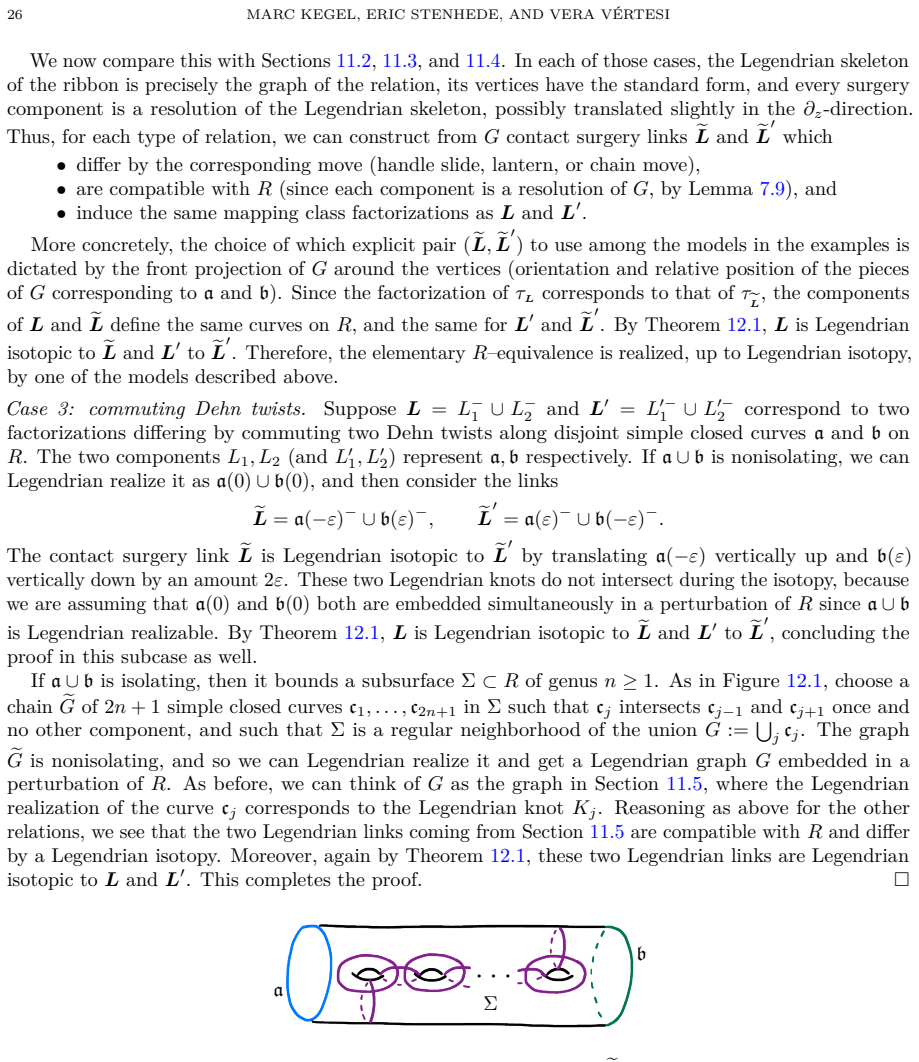 Figure 12.1
