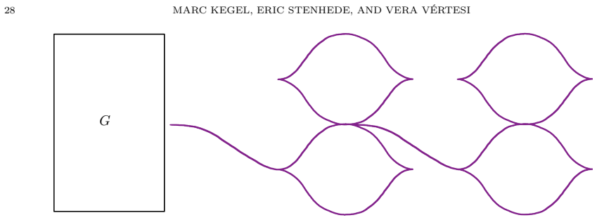 Figure 13.1