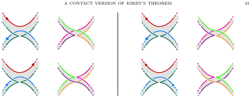 Figure 14.5