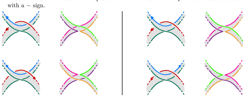 Figure 14.6