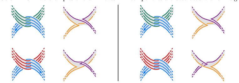 Figure 14.8