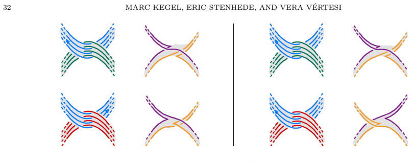 Figure 14.9