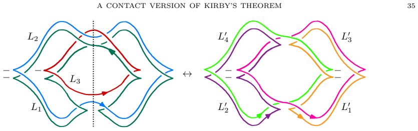 Figure 15.1