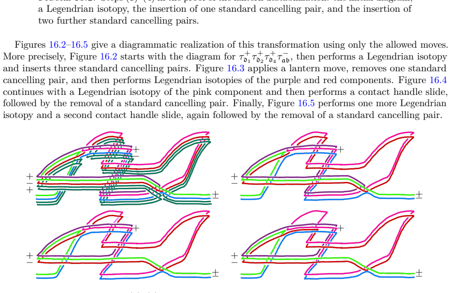 Figure 16.3
