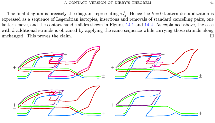 Figure 16.4