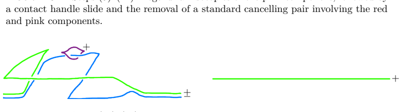 Figure 16.5