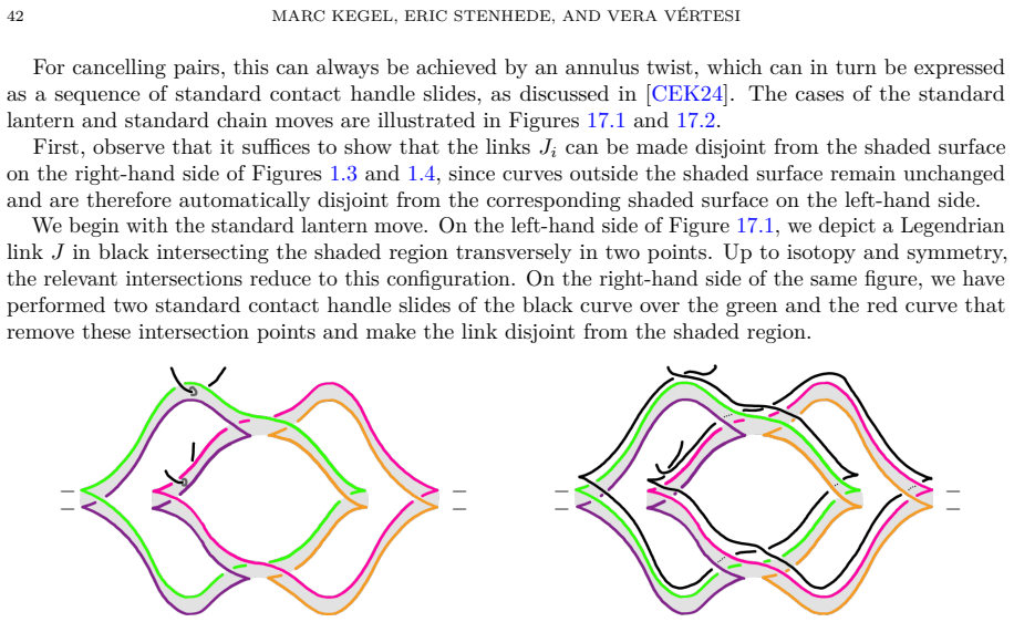 Figure 17.1