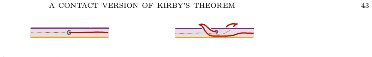 Figure 17.3