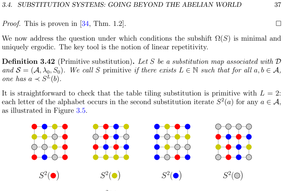 Figure 3.5