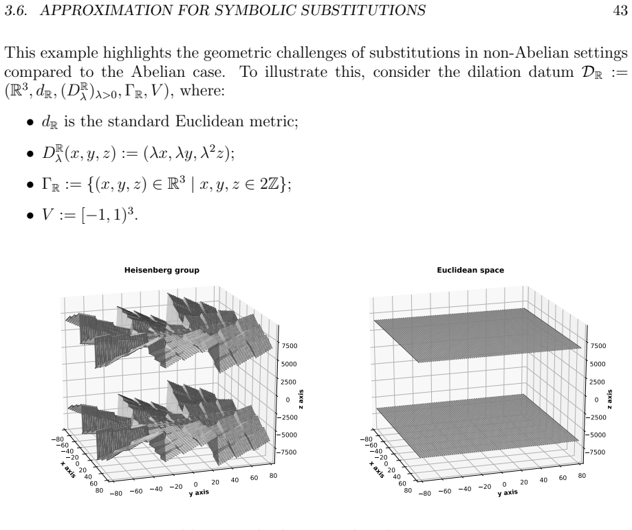 Figure 3.11