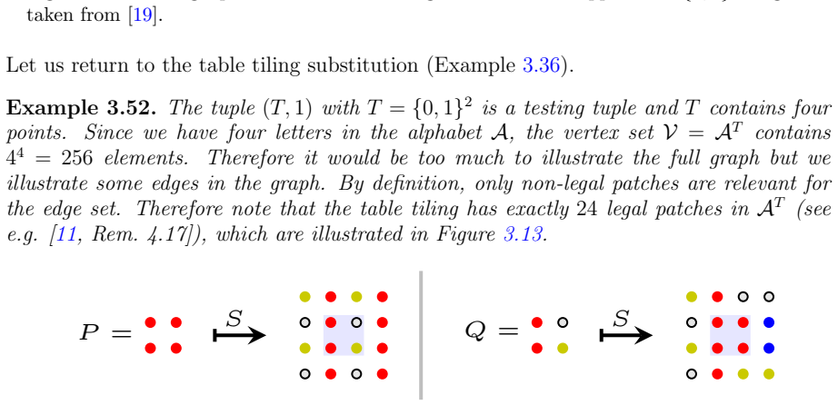 Figure 3.14