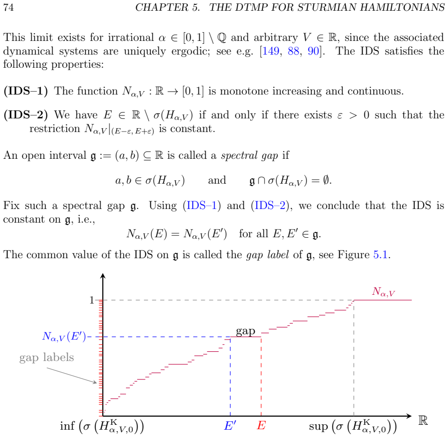 Figure 5.1