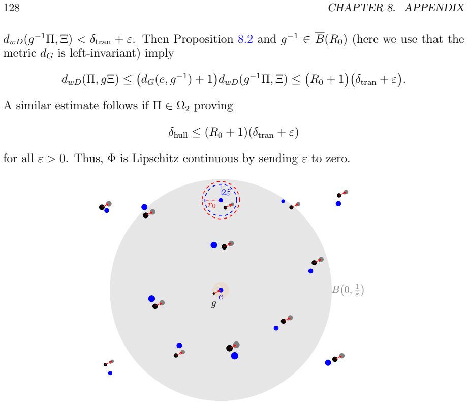 Figure 8.1