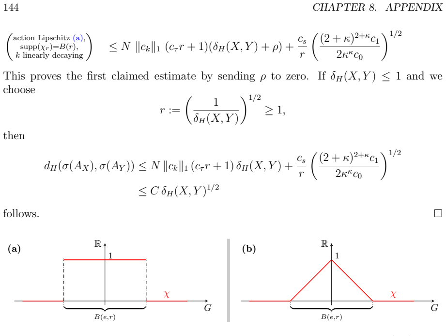 Figure 8.3