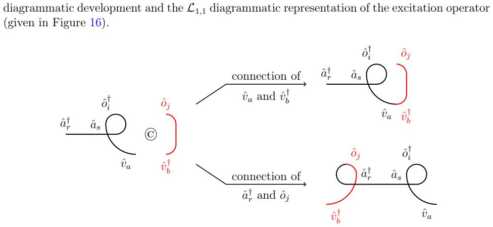 Figure 18