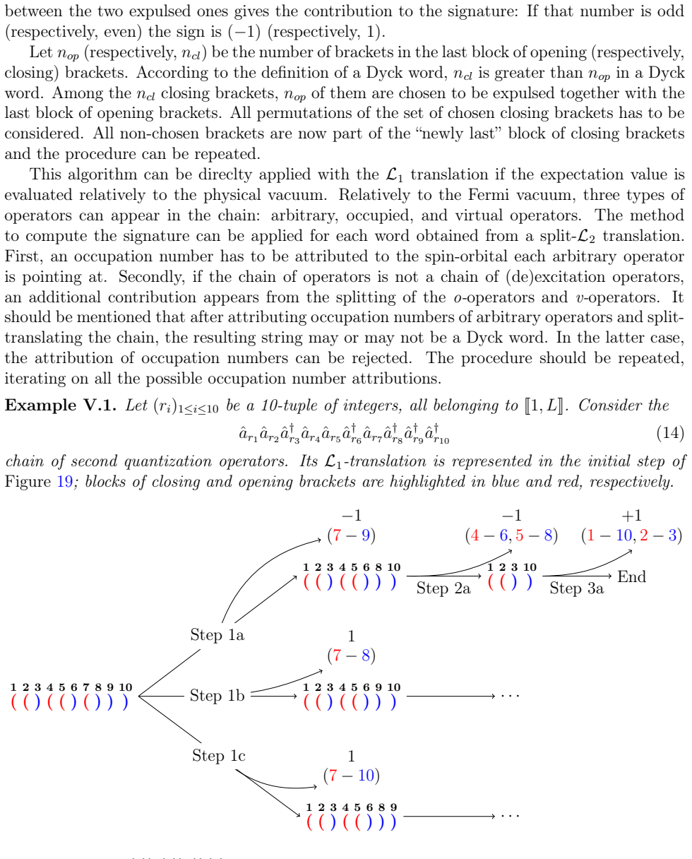 Figure 19