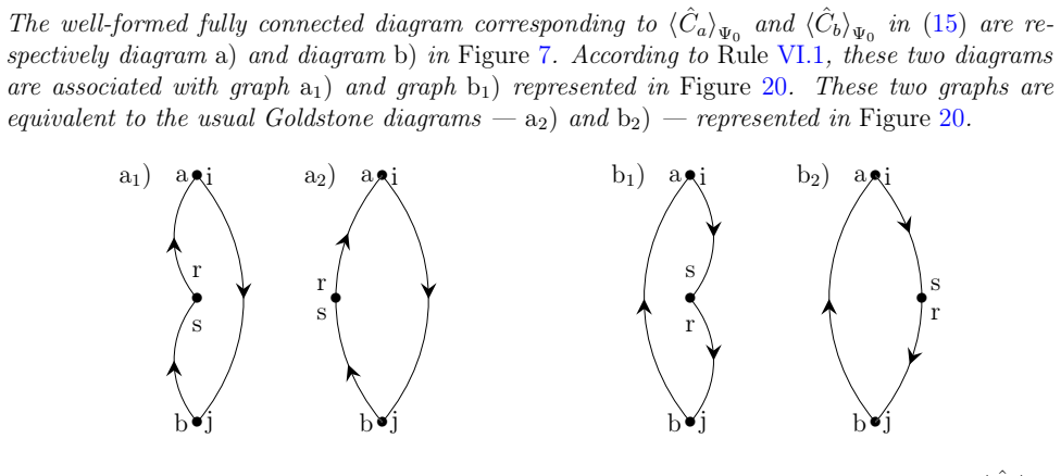 Figure 20