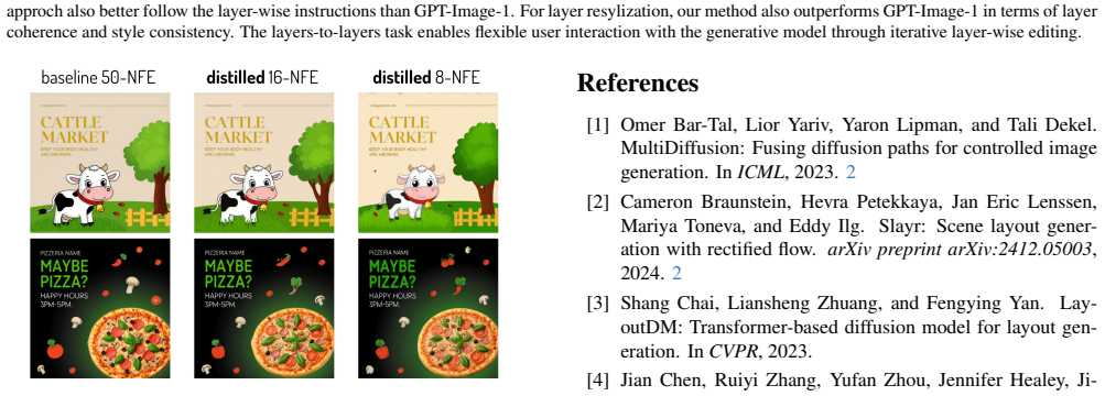Figure 23