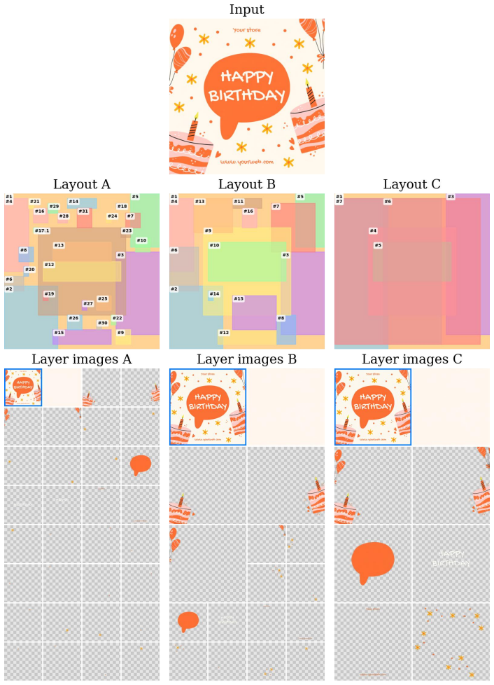 Figure 28
