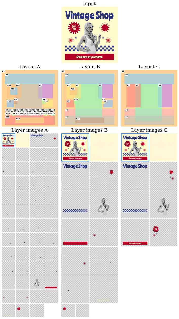 Figure 30