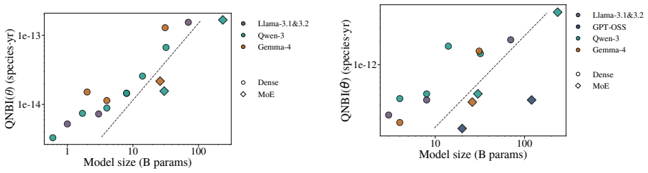 Figure 23